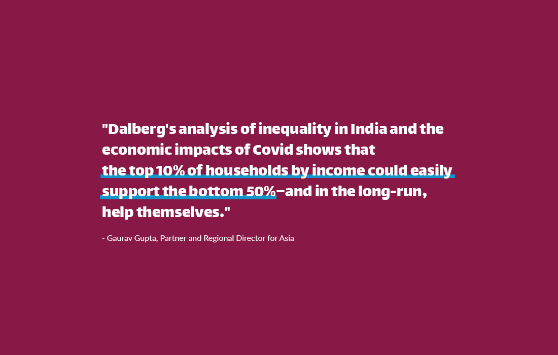 Insuring India’s poor through this pandemic—it’s time for Citizens to pick up the mantle