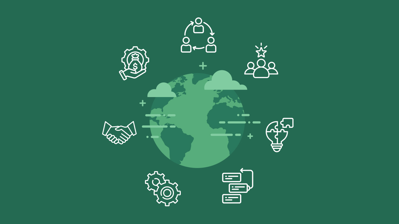 Study of Capacities of the UN Development System to Accelerate Progress on the Sustainable Development Goals