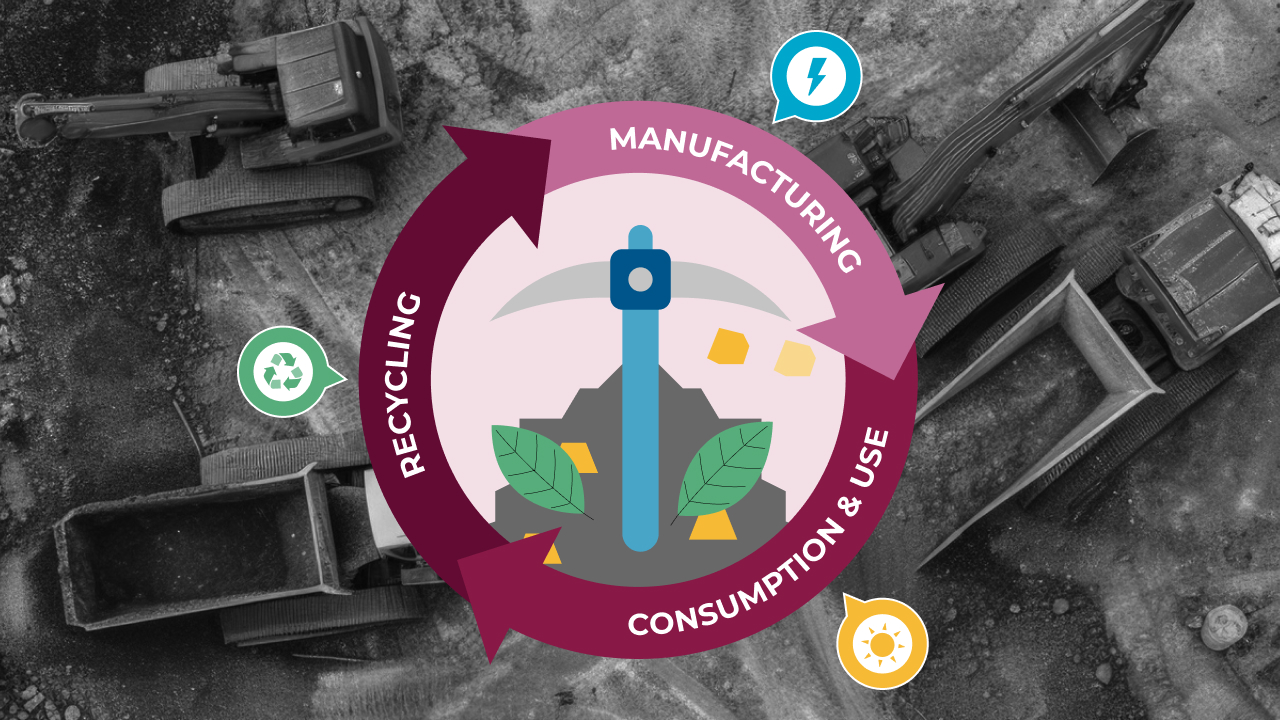 Four Ways to Make a Clean Transition to a Sustainable Circular Economy in the Mining Sector